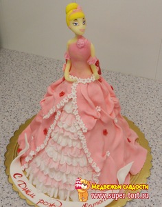 Торт для девочки Торт принцесса в розовом платье